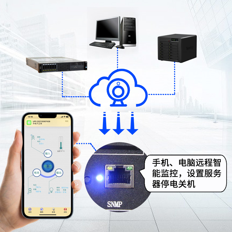 远程监控云卡